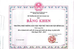 Thành tích của nhà trường