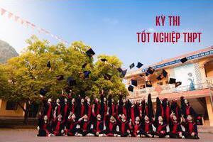 Lịch thi TN THPT 2025